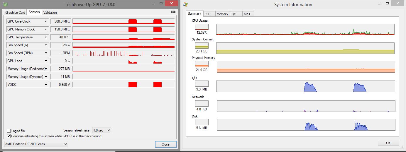 GPU & CPU & IO @ 85TB