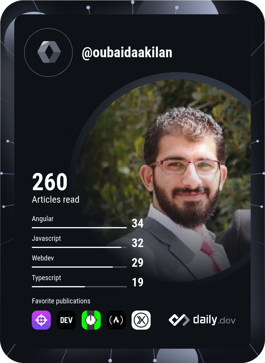 Oubaida Akilan's Dev Card