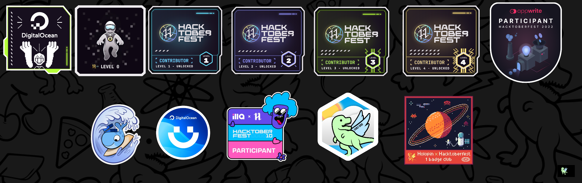 @chrystalio's Holopin board