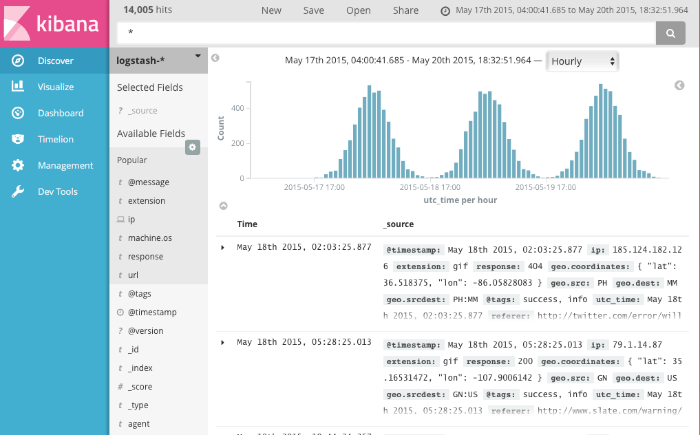 Kibana query. Kibana интерфейс. веб-интерфейс kibana. kibana отображение логов. паттерн индекс.