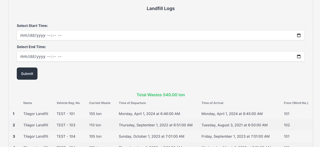 Landfill Manager Dashboard