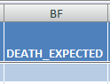 death_expected
