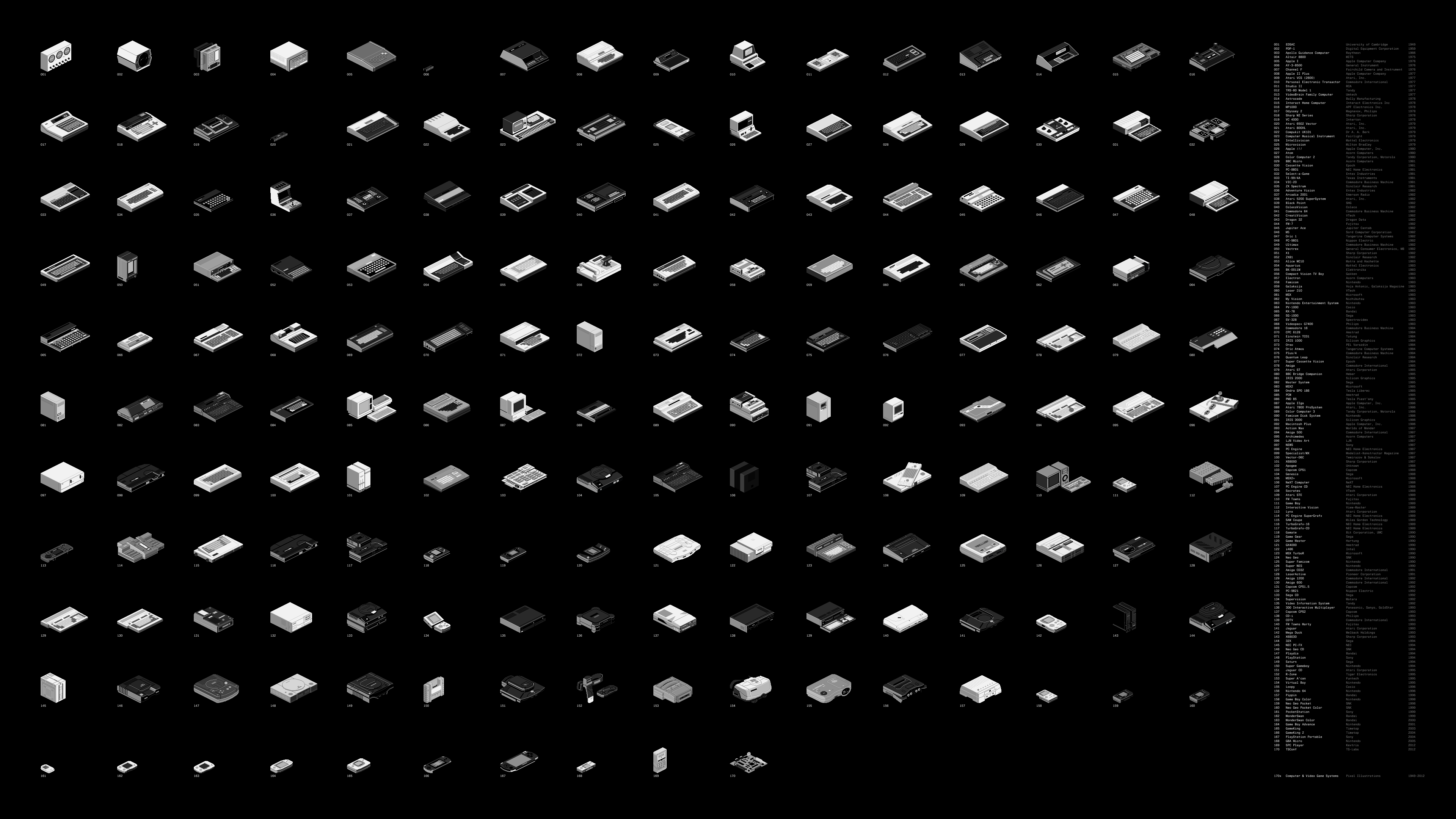 openFPGA Platform Art