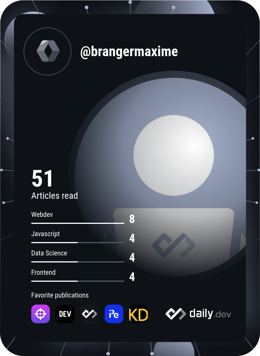 Branger Maxime's Dev Card