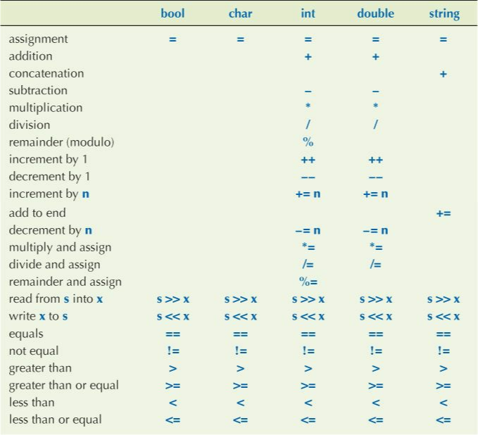 Screenshot-2019-11-30-Programming-Principles-and-Practice-Using.png