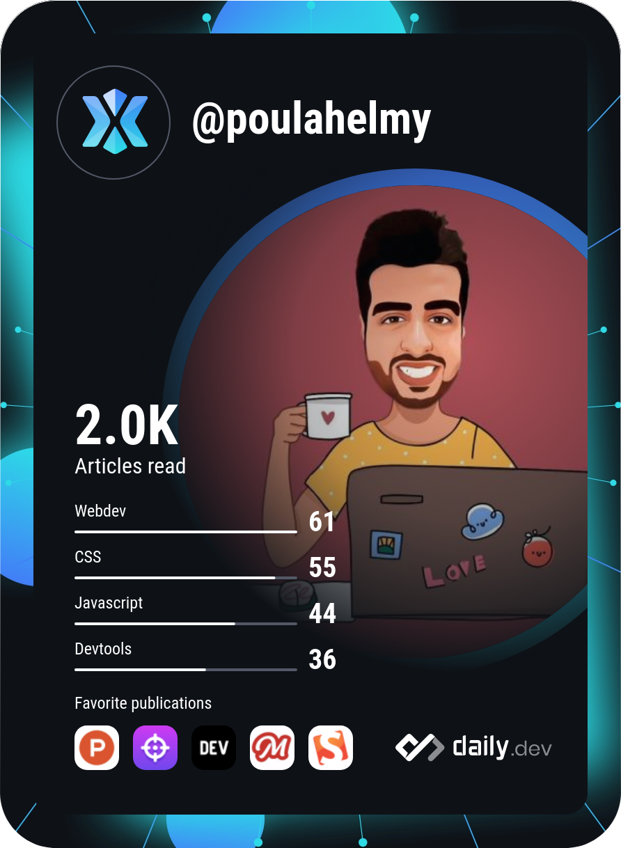 PoulaHelmy's Dev Card