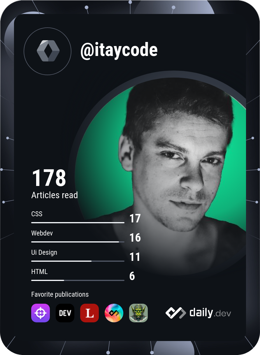 itay haephrati's Dev Card