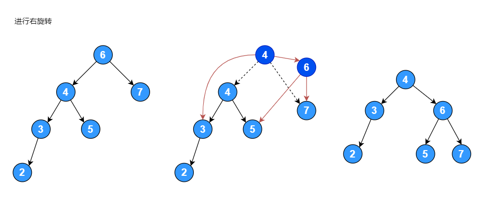 data_structure_tree_21_3