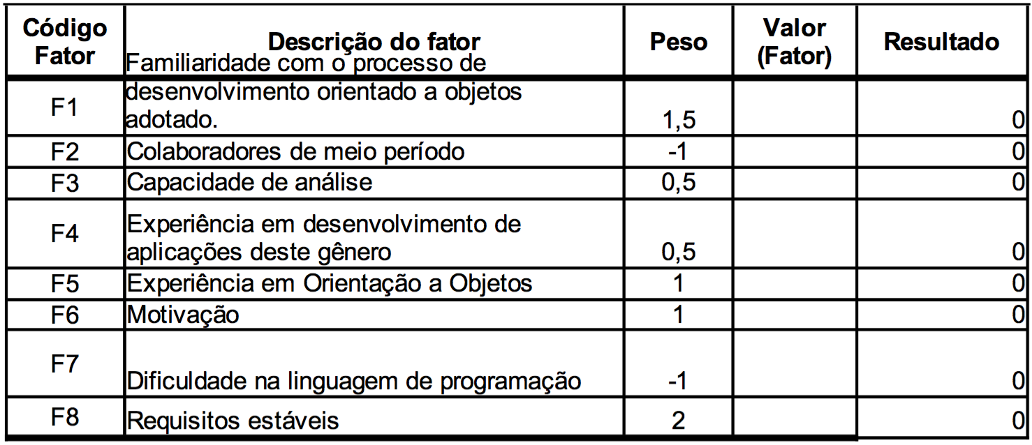 tabela-ef