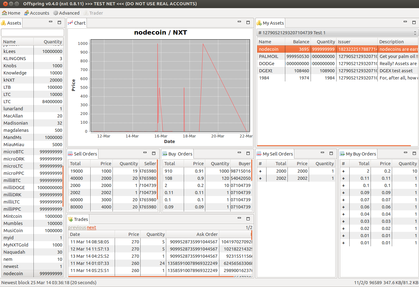 Asset Exchange