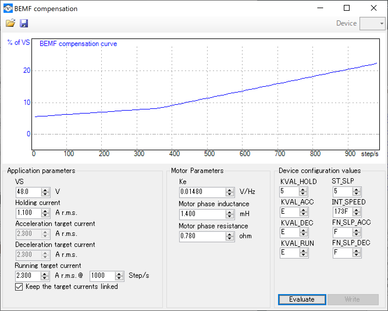 compensation curve 48V