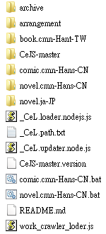 下載 CeJS 程式庫後本工具安裝的目錄看起來的樣子