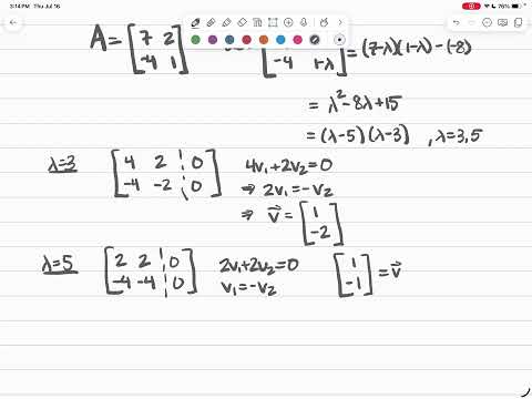 Diagonalization