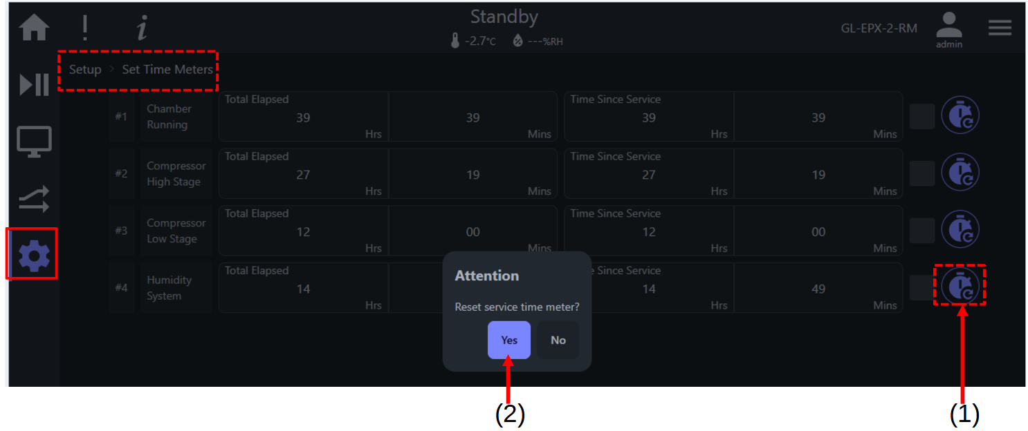 Resetting time meters of humidity system