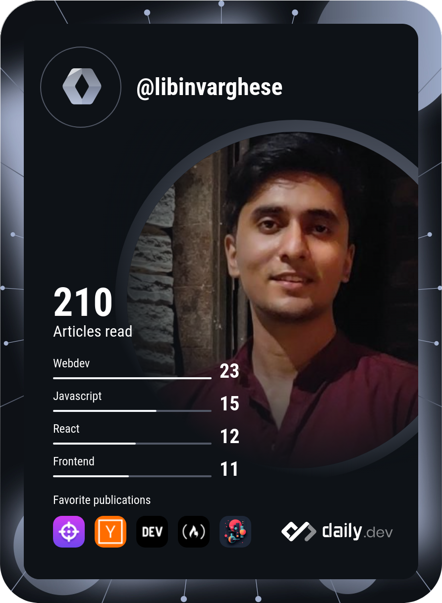 Libin Varghese's Dev Card