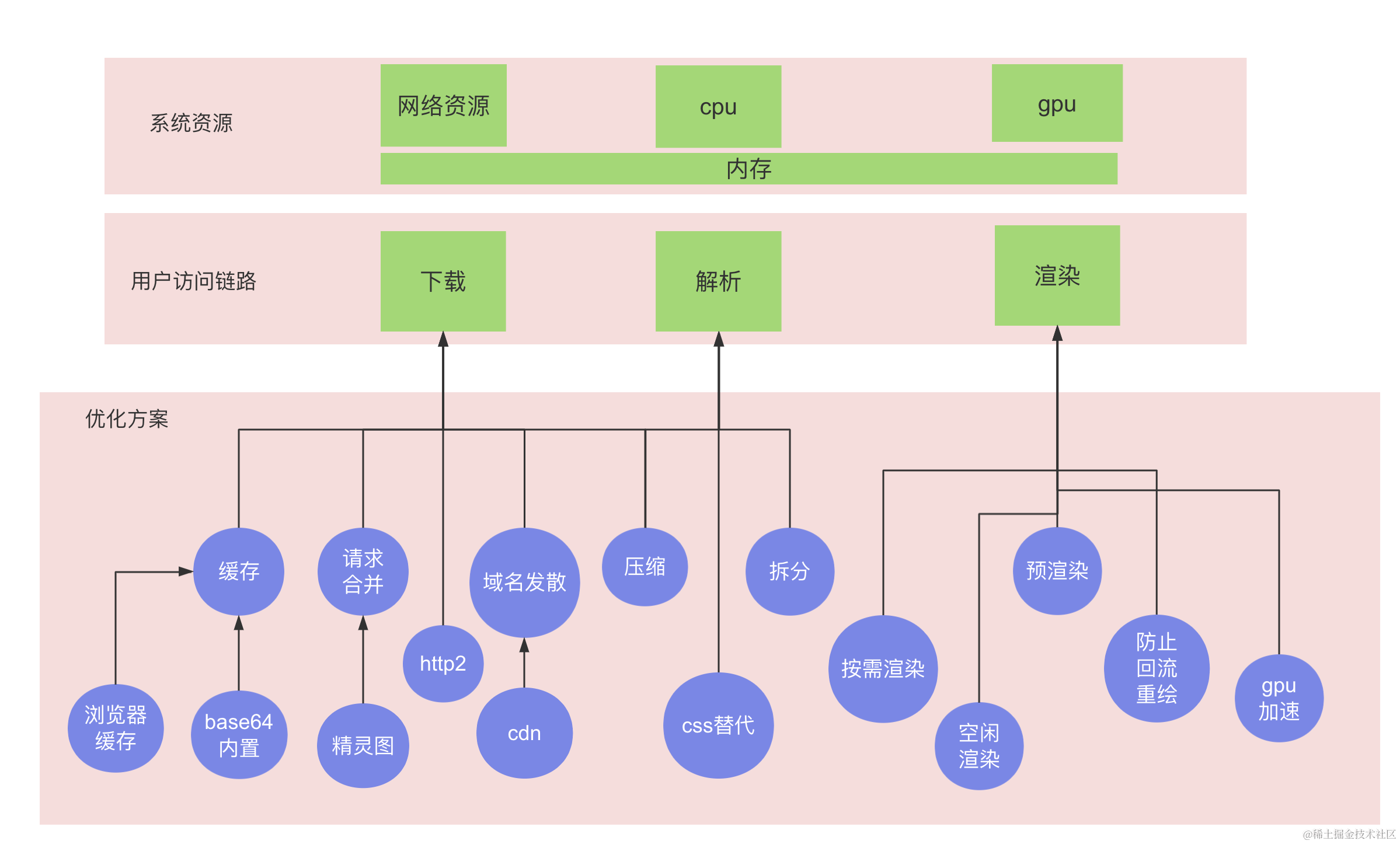 截屏2024-06-21 下午2.50.23.png