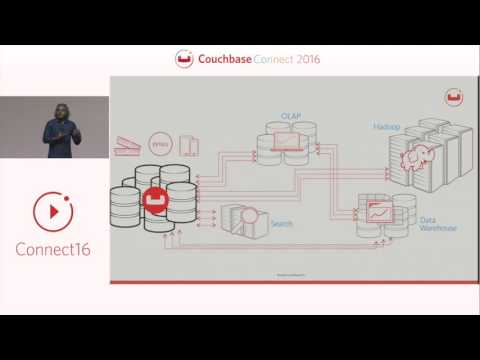 Keynote: Beyond NoSQL – Building a digital future – Couchbase Connect 2016