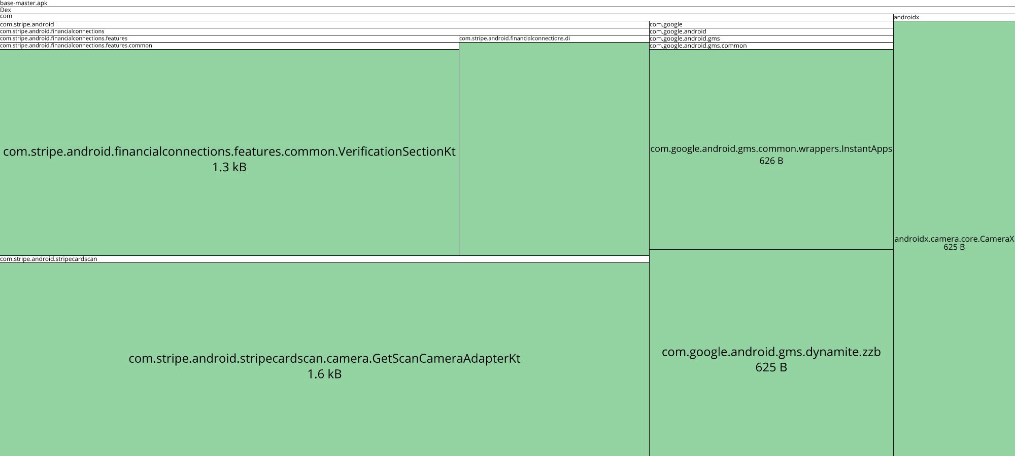 Image of diff