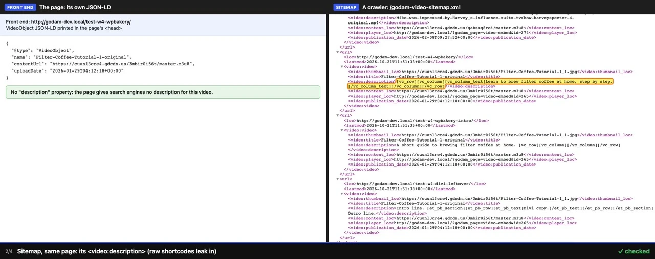V1 before the fix, two panes, the sitemap description shows raw vc_row shortcodes