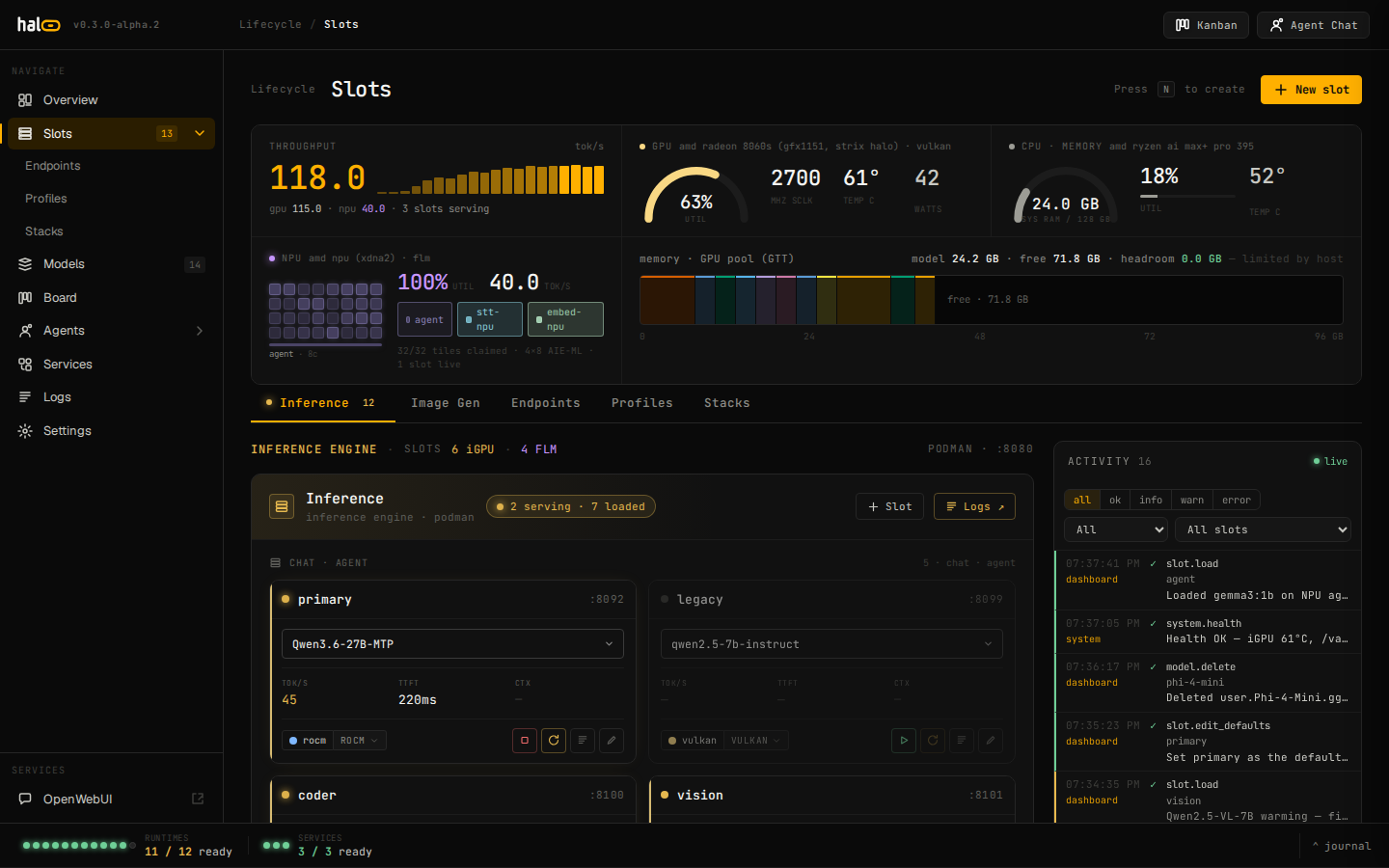 hal0 dashboard
