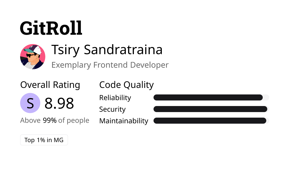 GitRoll Profile Badge