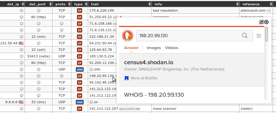 Shodan 2