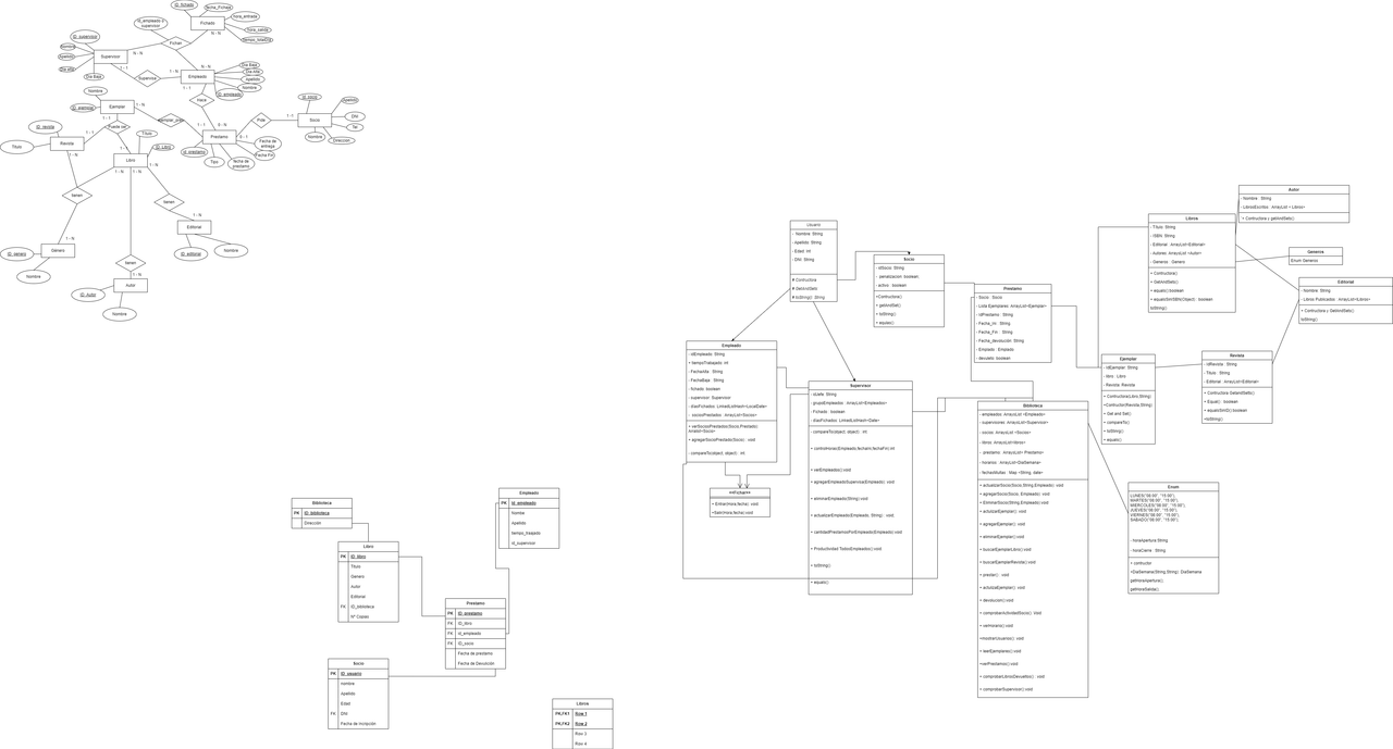 uml-proyecto-drawio.png