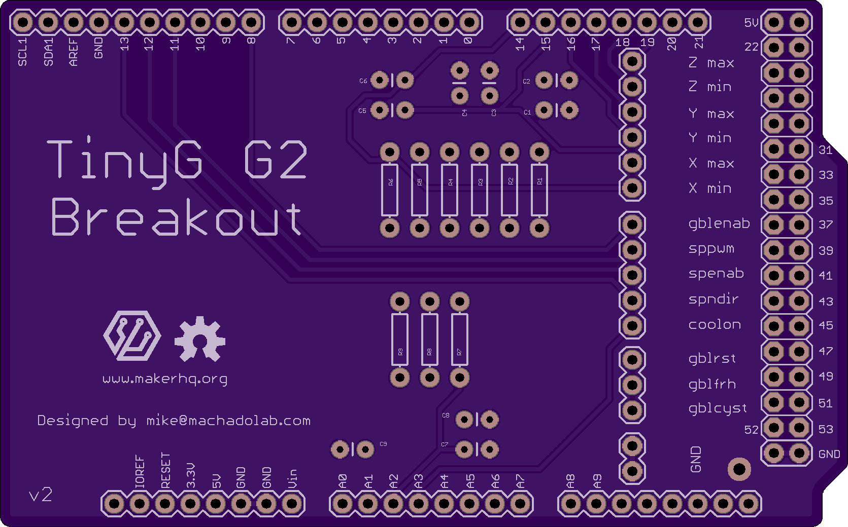 OSHBoard Board Rendering