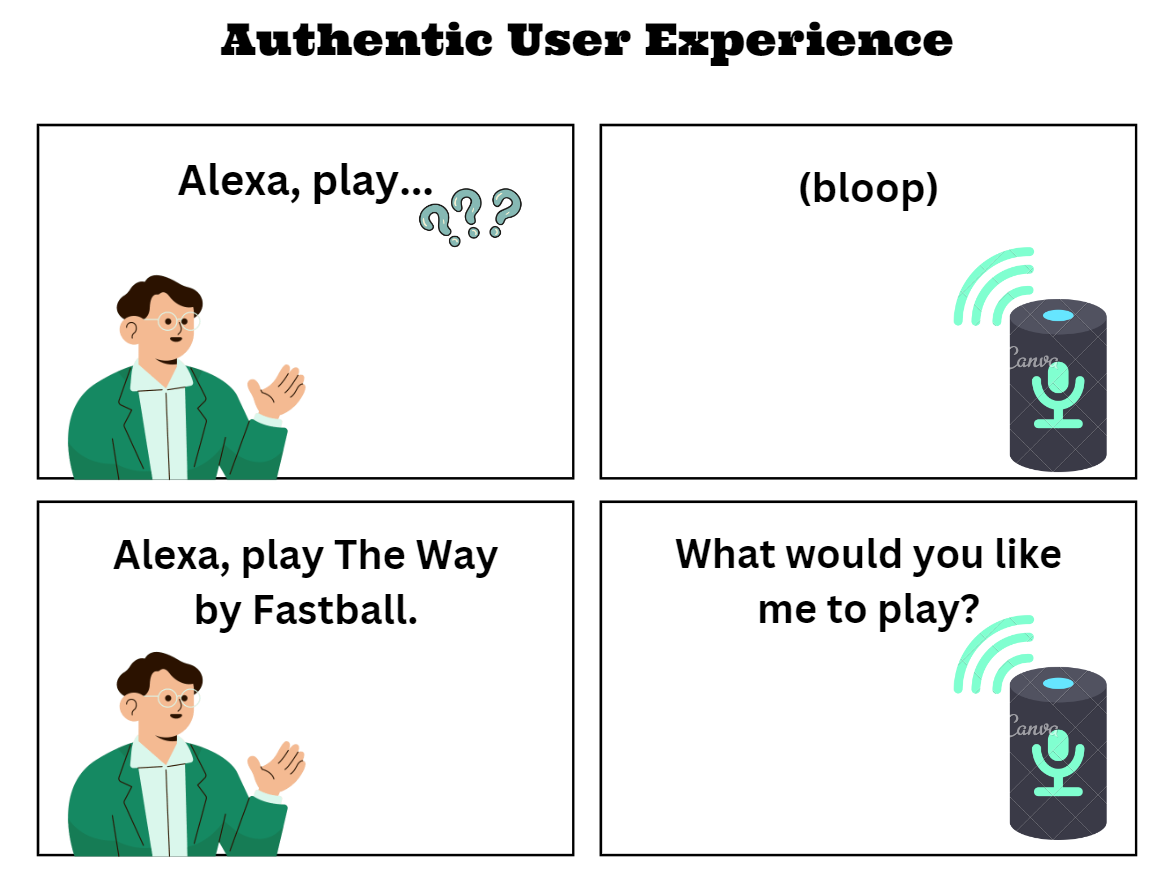 A funny banner showing a user experience meme. Alexa is simply stupid.