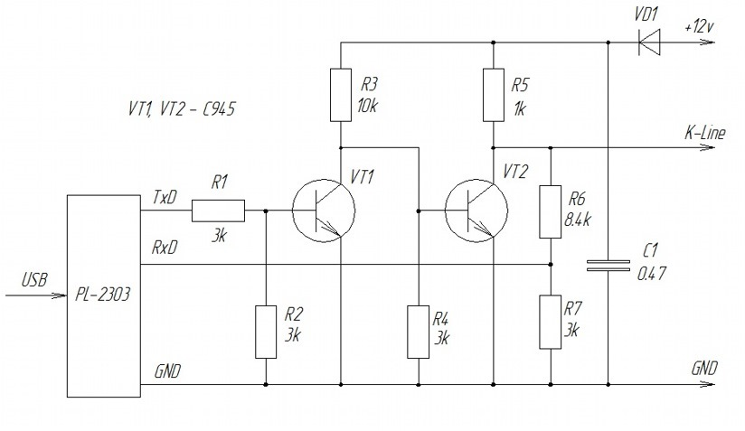 kline_interface_1