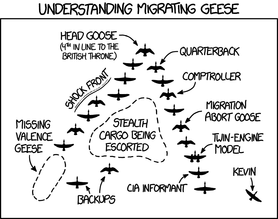 https://xkcd.com/1729