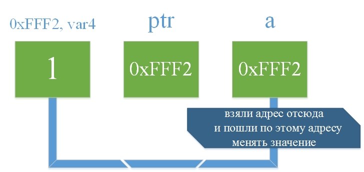 Tabl11