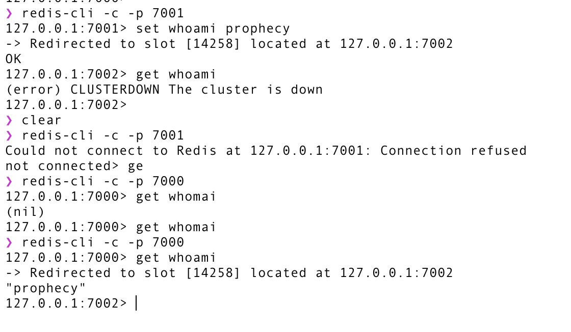 redis cluster failover