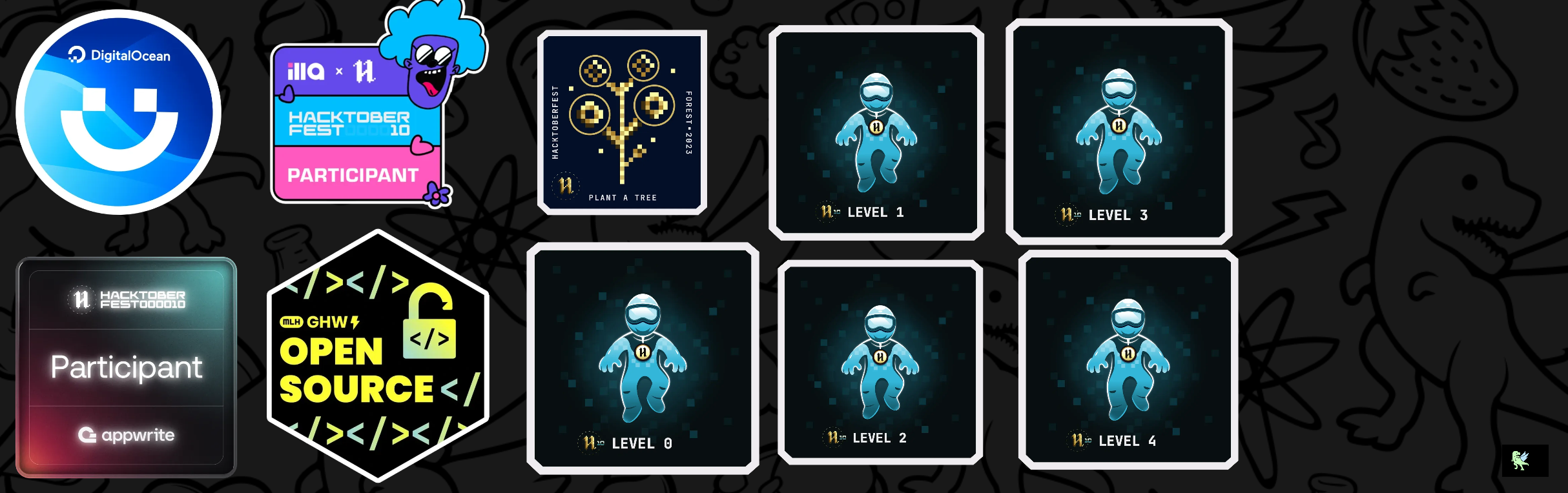 @Aashay30's Holopin badges