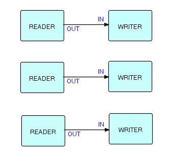 fig6.3