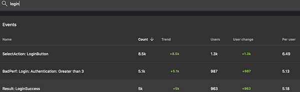Searching for "login" events in MS App Center
