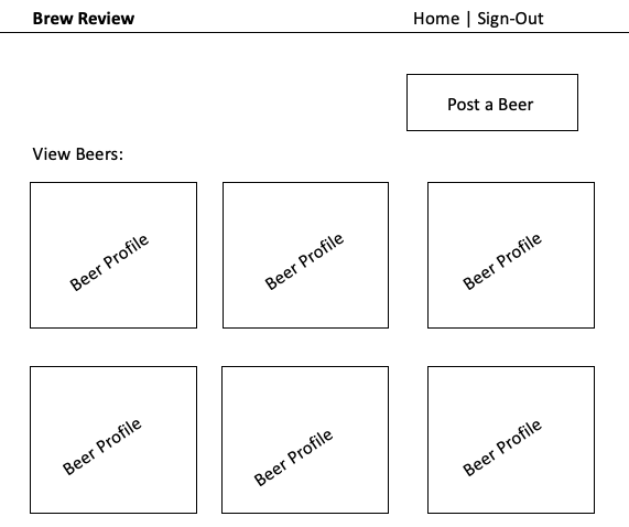 GitHub - kailcro/brew-review-client: Brew Review is an application that ...