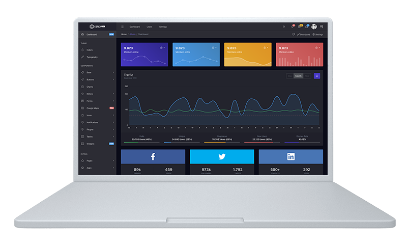 CoreUI Pro Bootstrap Admin Template