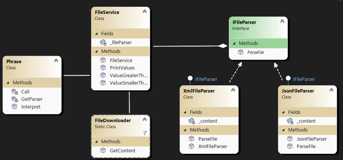 GitHub - KrzysztofTybinka/FileAnalyzer: Console application providing ...