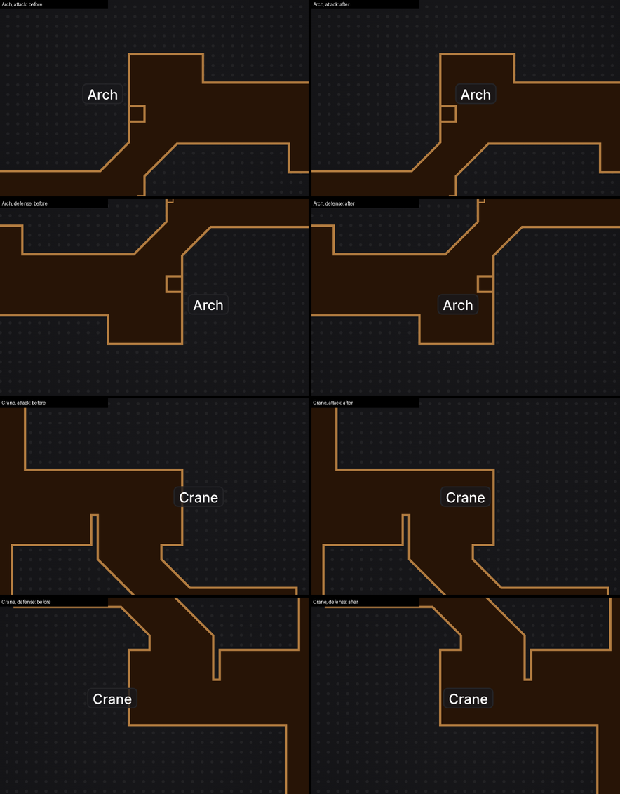 Callouts before and after
