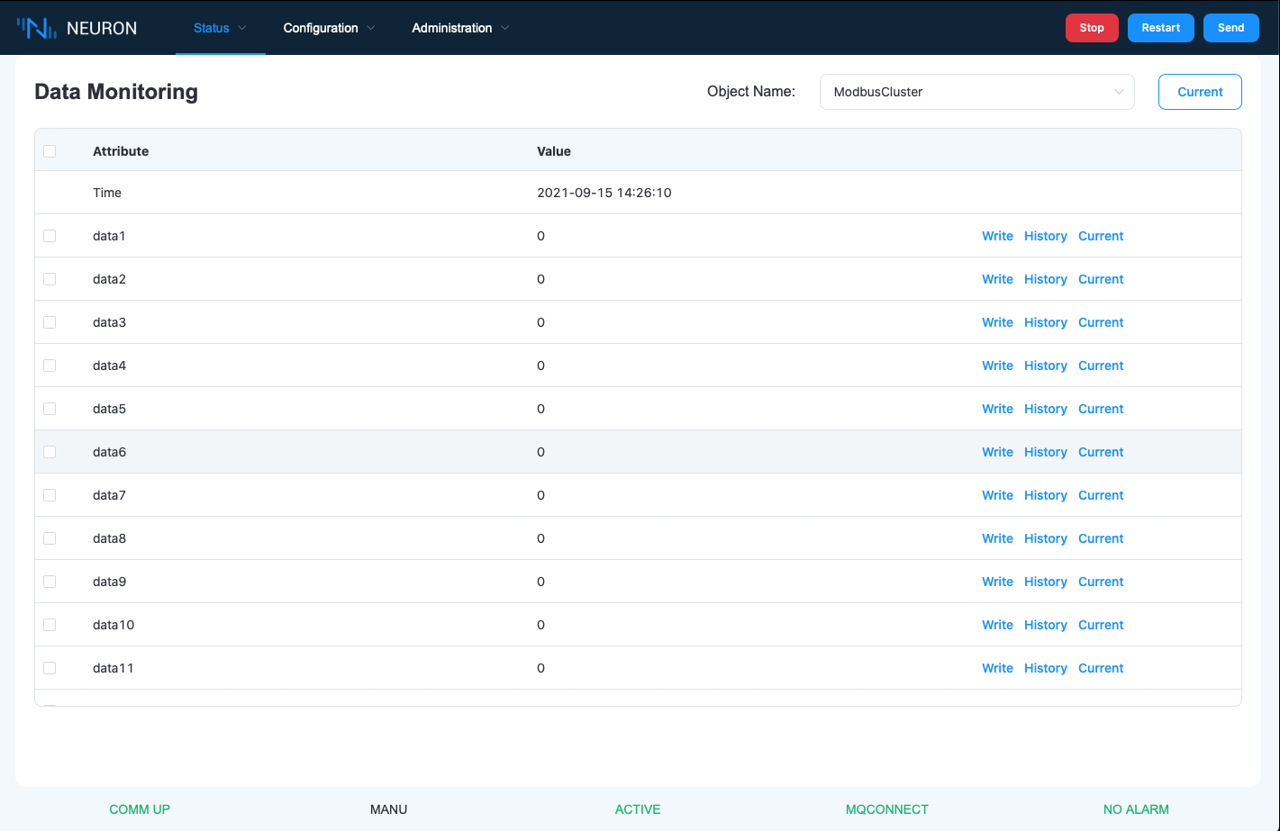 Neuron data monitoring