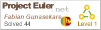 Project Euler Score