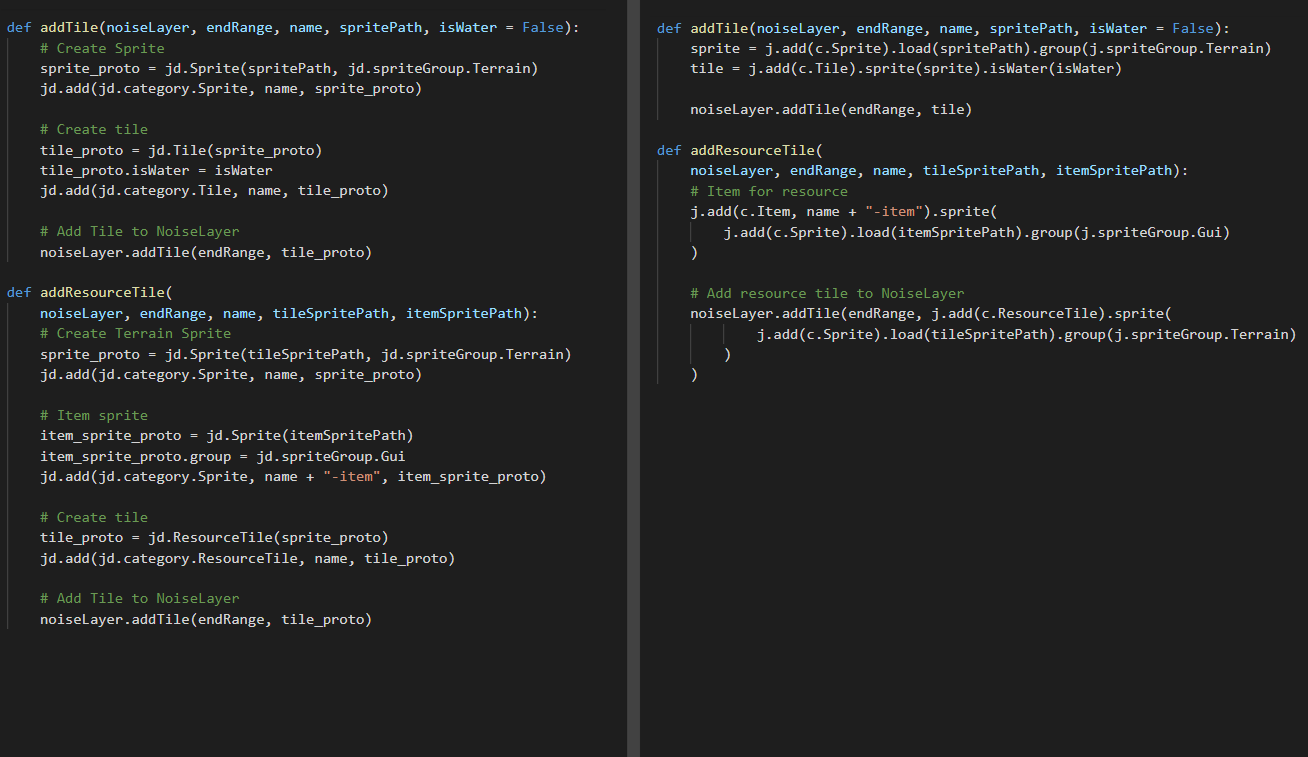 Python Comparision