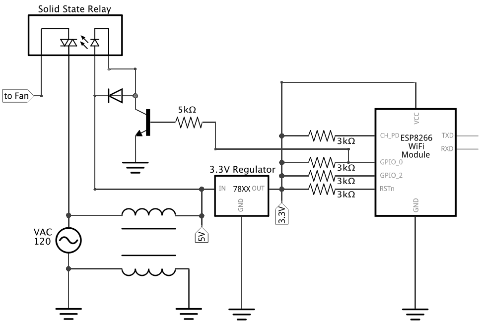 Schematic for internet connected fan