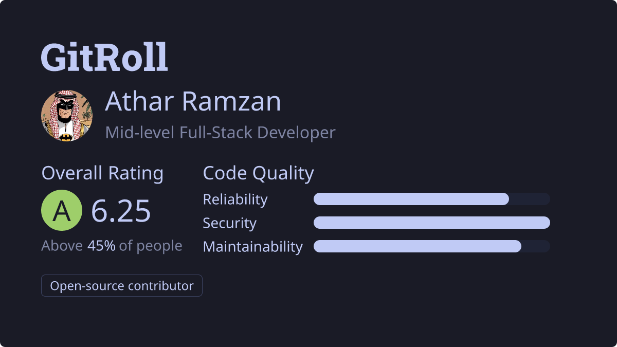 GitRoll Profile Badge