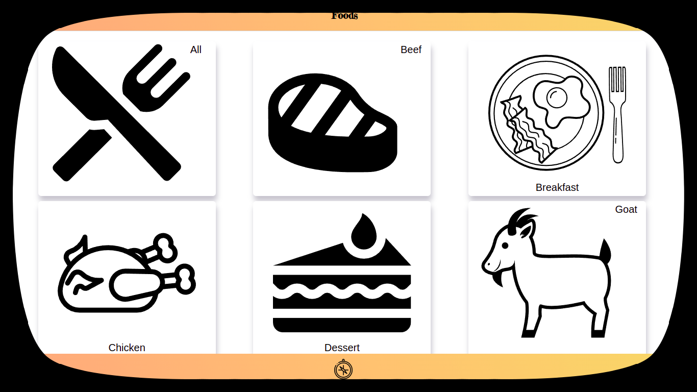 visualização-projeto