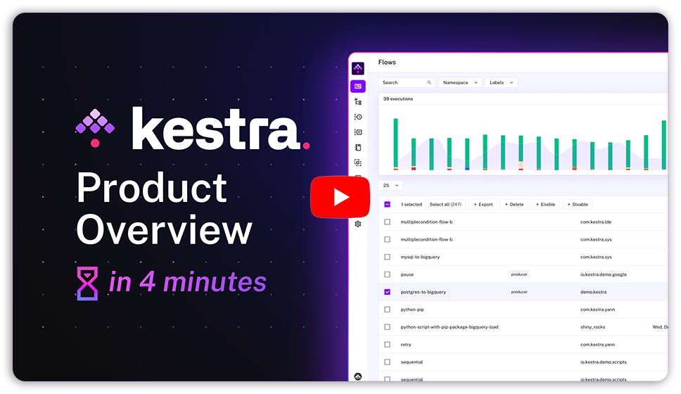 Get started in 4 minutes with Kestra