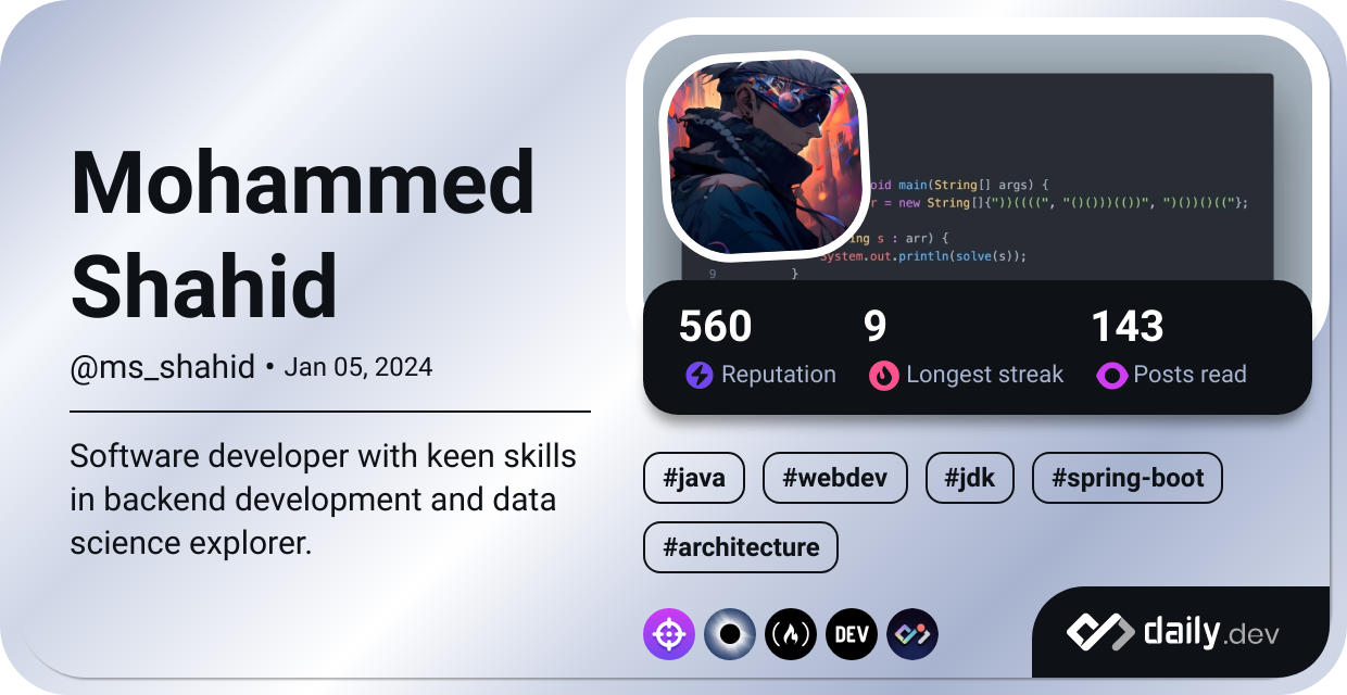 Mohammed Shahid's Dev Card