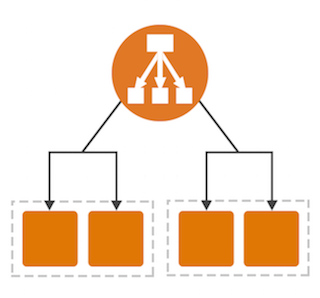 [Application Load Balancer]