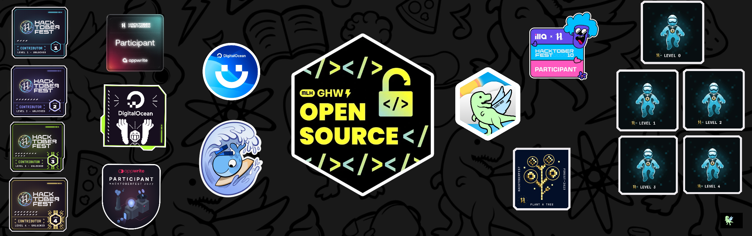 @rijansbhagat's Holopin board